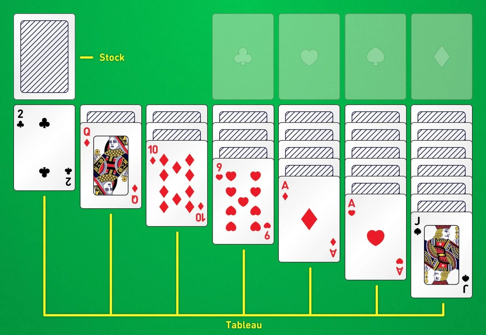 Solitaire 247